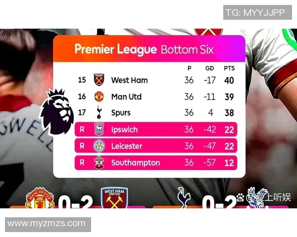 意甲惊现冷门曼联逆转热刺引发全场狂欢分析